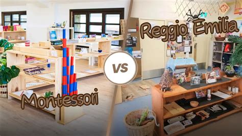 Infografika: Porovnanie Montessori, Reggio Emilia a Waldorf pedagogiky v predškolskom vzdelávaní