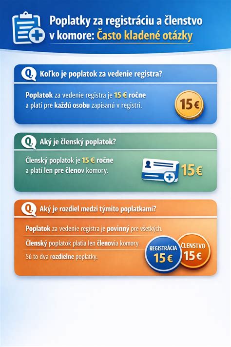 Registrácia zariadenia v registri