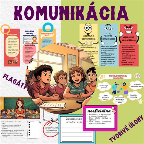 Infografika znázorňujúca proces úhrady a komunikácie s rodičmi
