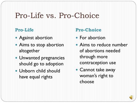 Graphic illustrating Pro-Life vs. Pro-Choice arguments