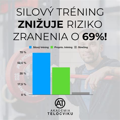 Porovnanie svalovej aktivity pri dojčení a cmúľaní cumlíka