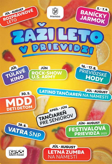 Mapa zariadení detských jaslí v Prievidzi a okolí