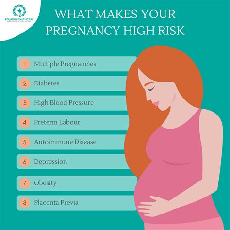 Risks of multiple pregnancy