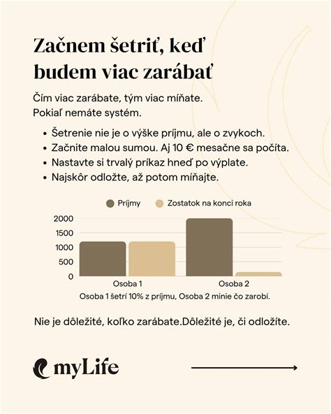 Infografika: Nezdaniteľná časť na manželku - čo sa počíta do príjmu