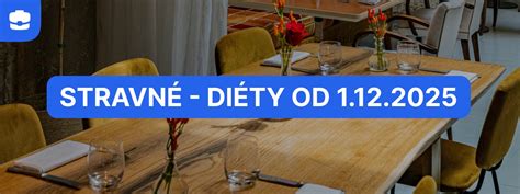 Prehľad diét celebrít (infografika)