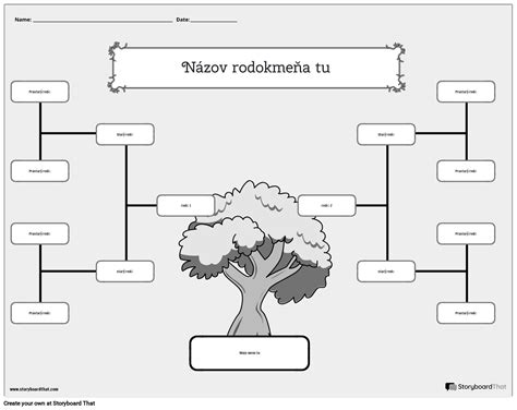 Rodokmeň Drobných - symbolický strom života