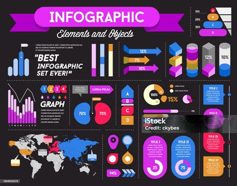 Infografika vysvetľujúca genealogické termíny