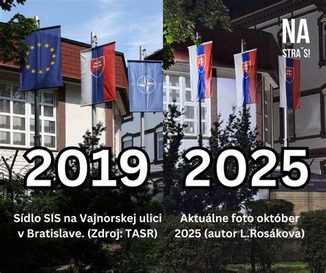 Slovenská vlajka pred budovou Európskej únie