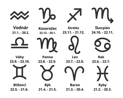 Znamenie Leva