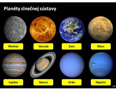Planéty slnečnej sústavy s ich symbolmi
