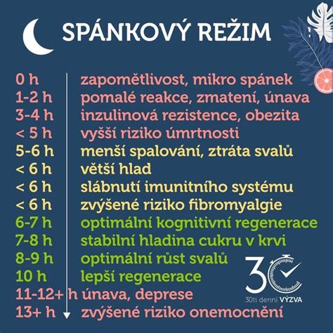 Zobrazenie dospelého človeka strateného v rutine