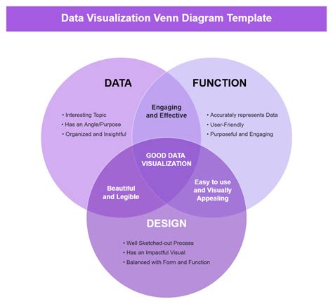 Diagram povozníckeho uzla