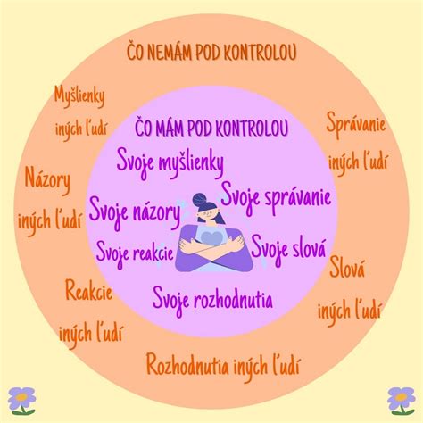 Rizikové faktory duševného zdravia detí