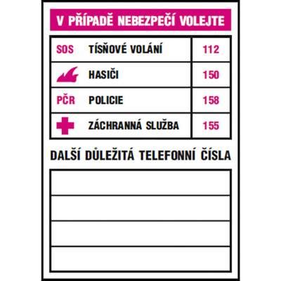 Dôležité telefónne čísla pre núdzové situácie