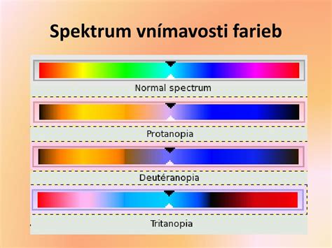 Spektrum farieb detskej stolice
