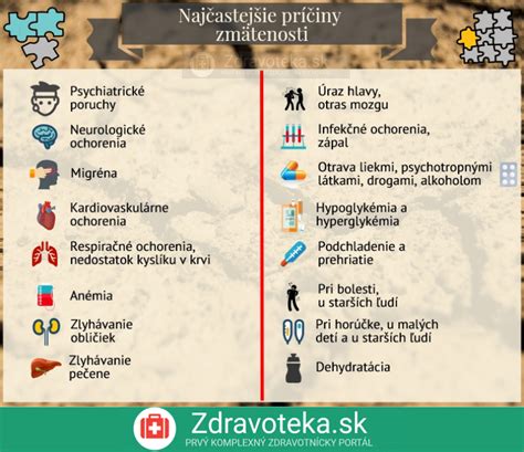 Príčiny potratu - infografika