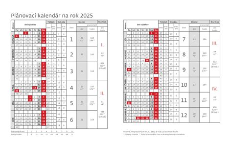 Kalendár legislatívnych zmien ZŤP
