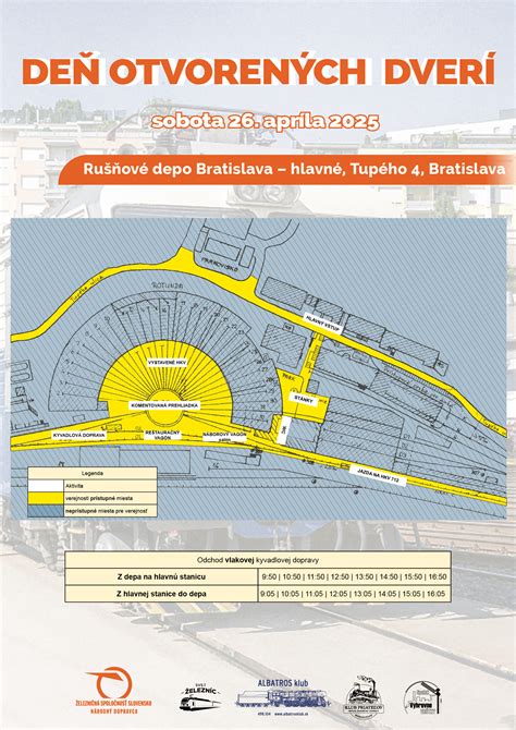 Diagram integrácie železničnej a autobusovej dopravy s návrhom zlepšenia