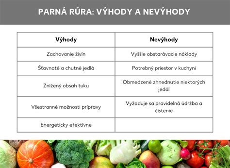 Infografika: Výhody a nevýhody čiernej farby kočíka