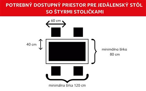 Schéma výškového nastavenia kočíka pri jedálenskom stole