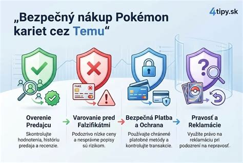 Grafika s tipmi pre bezpečný nákup na bazári
