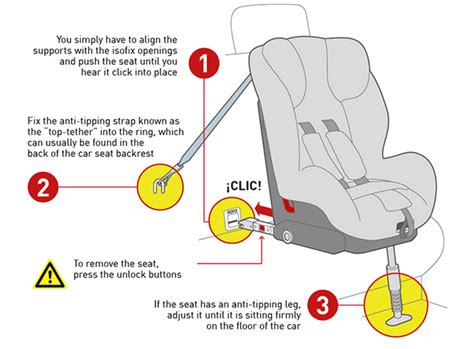 Diagram systému Top Tether