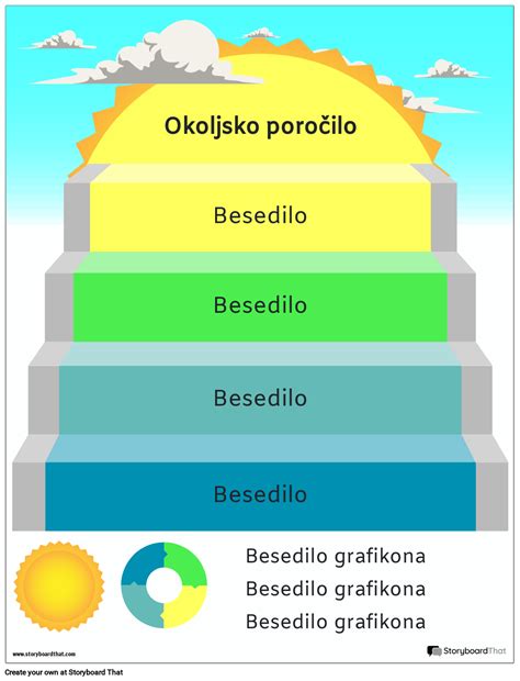 Infografika: Kľúčové vlastnosti kočíkov Krasnal (robustnosť, terénna konštrukcia, multifunkčnosť)