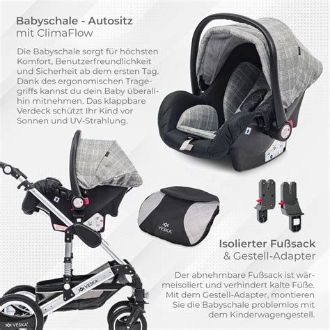 infografika funkcii kočíka 4 v 1 Newly