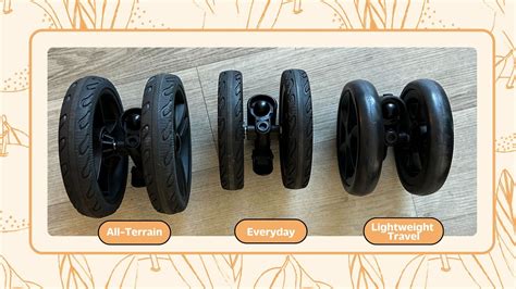 Stroller wheel types comparison
