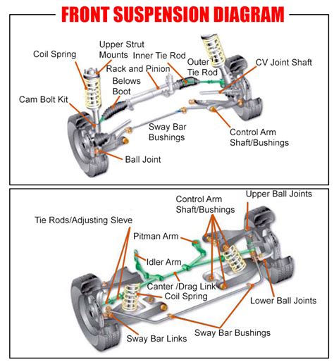 Adamex Dolce suspension system diagram