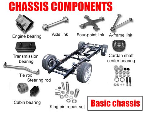 Tako Captiva Mustang chassis and wheels