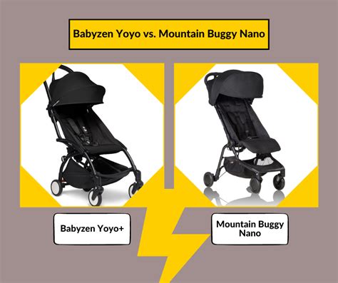 Porovnanie kompaktných kočíkov Mountain Buggy Nano a Babyzen Yoyo