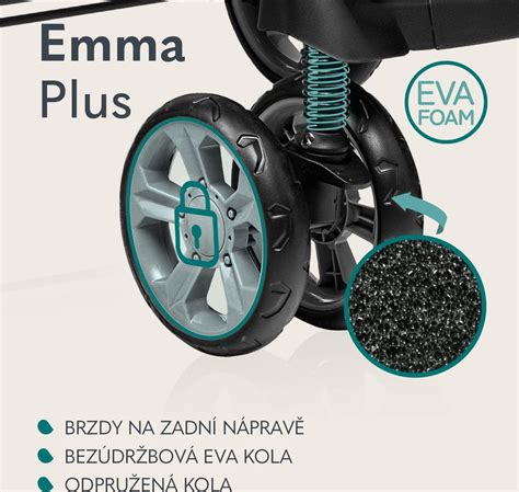 Diagram typov koliesok na kočík
