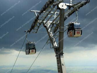 Moderná kabínková lanovka vo vleku