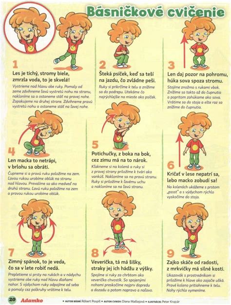 Ilustrácia pohybu očí pri čítaní: fixácie a regresie (spätné pohyby).