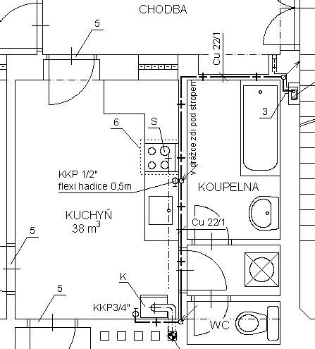Schematické znázornenie stavebného projektu