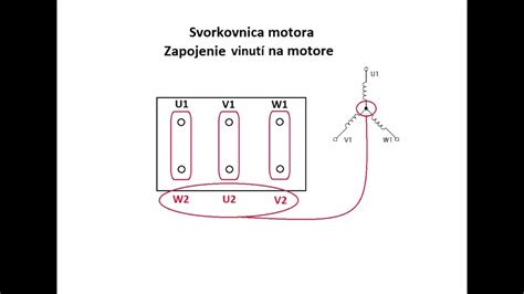 porovnávacia schéma jednofázovej a dvojfázovej odsávačky