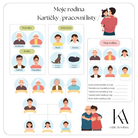 Rodina navštevujúca jasle