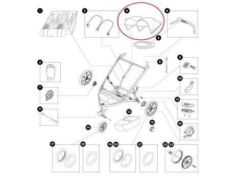 detailný náhľad na mechanizmus skladania kočíka