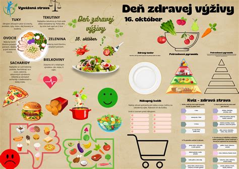 infografika o zásadách zdravej výživy v materskej škole