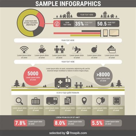Infografika zobrazujúca mesačné príspevky na prevádzku vozidla