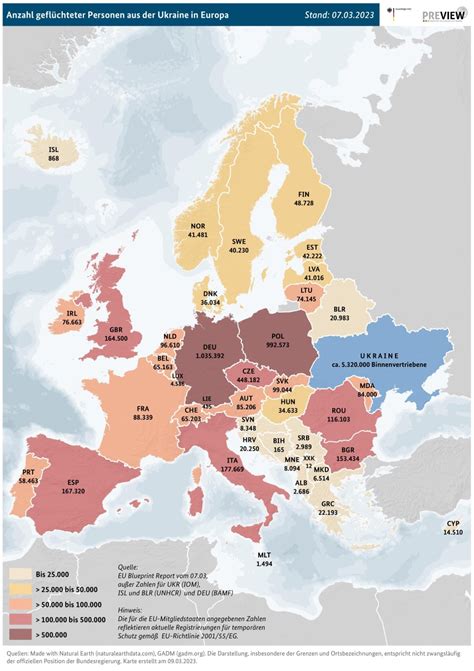 Grafika porovnávajúca časové limity interrupcií v európskych krajinách