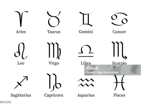 grafické znázornenie numerologického čísla 5 a astrologických znamení Leva a Váh