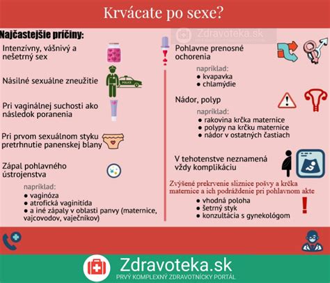 Charakteristiky krvácania po potrate
