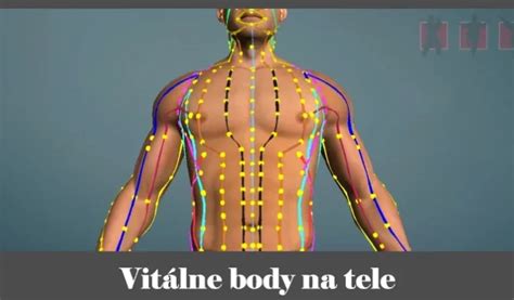 Zobrazenie akupunktúrnych meridiánov na ľudskom tele