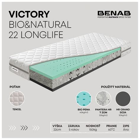 Infografika: Výhody penového matraca T25 pre detskú chrbticu