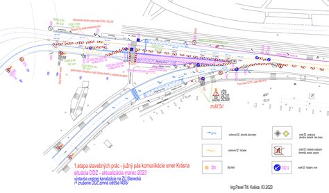 Schéma právneho zastúpenia organizácie