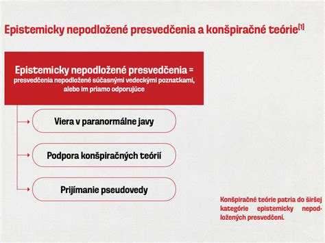 Ilustrácia šírenia dezinformácií a konšpiračných teórií