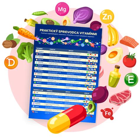 prehľad vitamínov a minerálov podporujúcich plodnosť