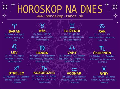 Abstraktná ilustrácia vplyvu planét a živlov na znamenia